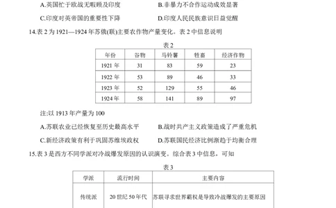 安徽省天一大联考2025届高三3月调研考试历史_2025年3月_250308安徽省天一大联考2025届高三3月调研考试（全科）_安徽省天一大联考2025届高三3月调研考试历史