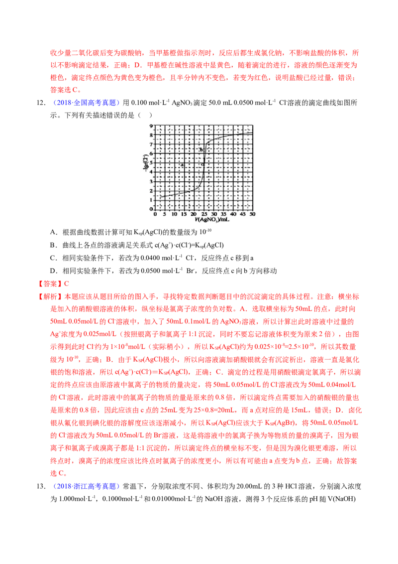 专题60酸碱中和滴定及曲线（解析卷）_近10年高考真题汇编（必刷）_十年（2014-2024）高考化学真题分项汇编（全国通用）_十年（2014-2023）高考化学真题分项汇编（全国通用）