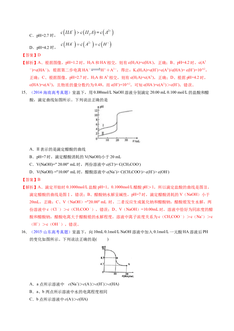 专题60酸碱中和滴定及曲线（解析卷）_近10年高考真题汇编（必刷）_十年（2014-2024）高考化学真题分项汇编（全国通用）_十年（2014-2023）高考化学真题分项汇编（全国通用）