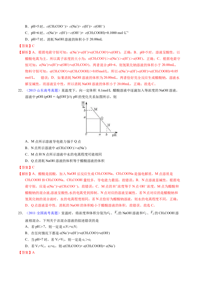 专题60酸碱中和滴定及曲线（解析卷）_近10年高考真题汇编（必刷）_十年（2014-2024）高考化学真题分项汇编（全国通用）_十年（2014-2023）高考化学真题分项汇编（全国通用）