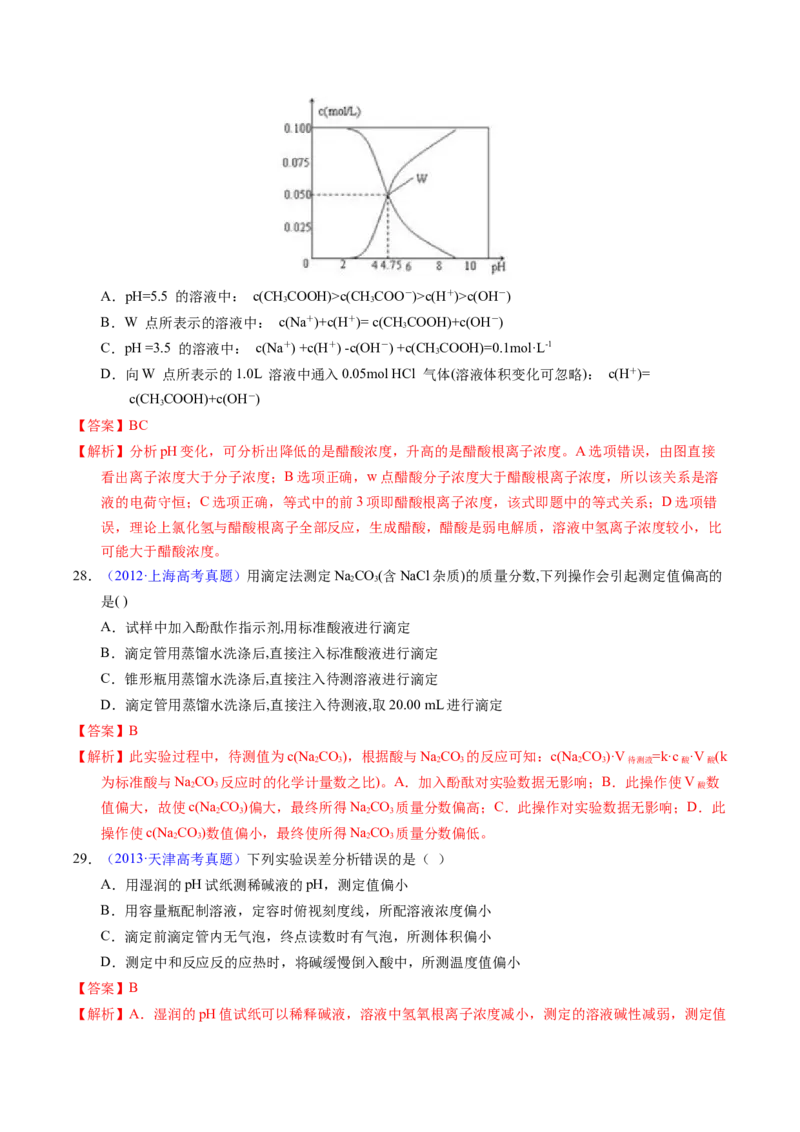 专题60酸碱中和滴定及曲线（解析卷）_近10年高考真题汇编（必刷）_十年（2014-2024）高考化学真题分项汇编（全国通用）_十年（2014-2023）高考化学真题分项汇编（全国通用）