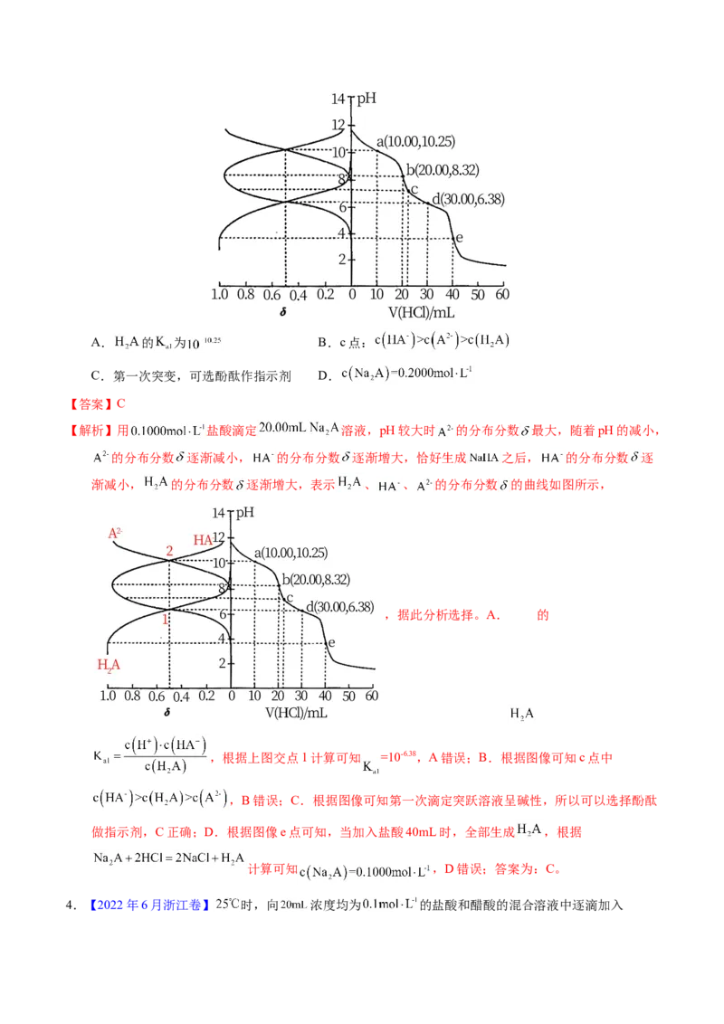 专题60酸碱中和滴定及曲线（解析卷）_近10年高考真题汇编（必刷）_十年（2014-2024）高考化学真题分项汇编（全国通用）_十年（2014-2023）高考化学真题分项汇编（全国通用）