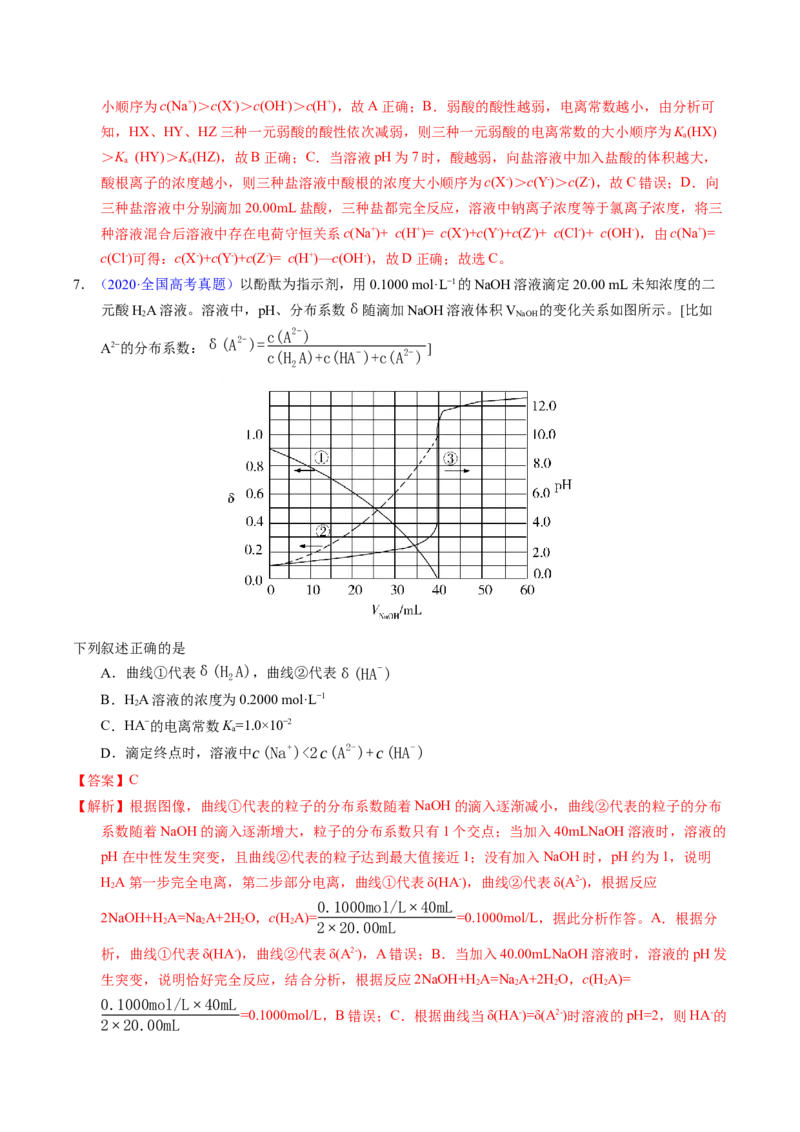 专题60酸碱中和滴定及曲线（解析卷）_近10年高考真题汇编（必刷）_十年（2014-2024）高考化学真题分项汇编（全国通用）_十年（2014-2023）高考化学真题分项汇编（全国通用）