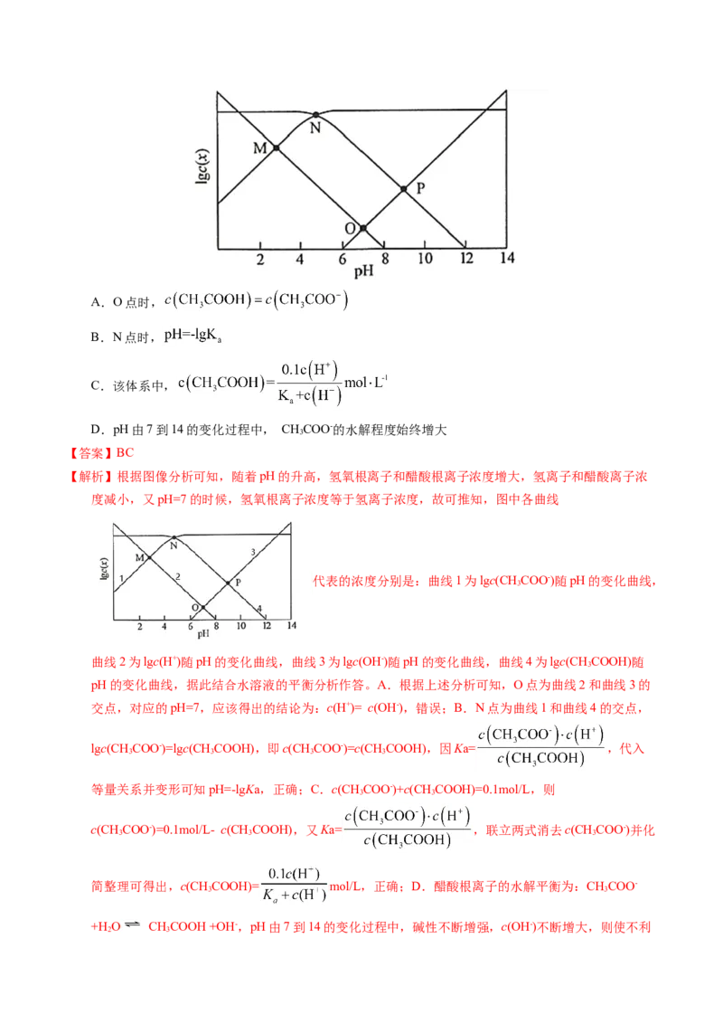专题60酸碱中和滴定及曲线（解析卷）_近10年高考真题汇编（必刷）_十年（2014-2024）高考化学真题分项汇编（全国通用）_十年（2014-2023）高考化学真题分项汇编（全国通用）