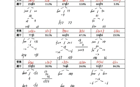 四海25上半年资料速算过程版答案2_2026考公资料_花生十三合集_旗舰班-省考2025花生十三省考系统班（花生行测+飞扬申论）⭐_行测2025花生省考系统班_01.资料分析_讲义