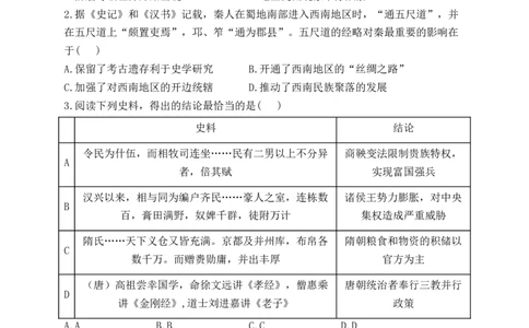 2023届新高考历史金榜猜题卷重庆专版_2023高考押题卷_正确教育金榜猜题卷_（新高考）正确教育丨金榜猜题卷_新高考历史