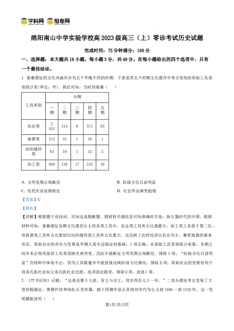 绵阳南山中学实验学校2025-2026学年高三上学期9月月考+历史答案_2025年9月_250907绵阳南山中学实验学校2025-2026学年高三上学期9月月考