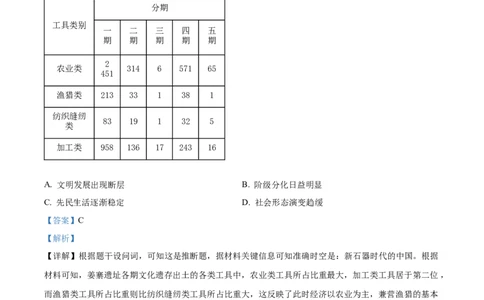 绵阳南山中学实验学校2025-2026学年高三上学期9月月考+历史答案_2025年9月_250907绵阳南山中学实验学校2025-2026学年高三上学期9月月考