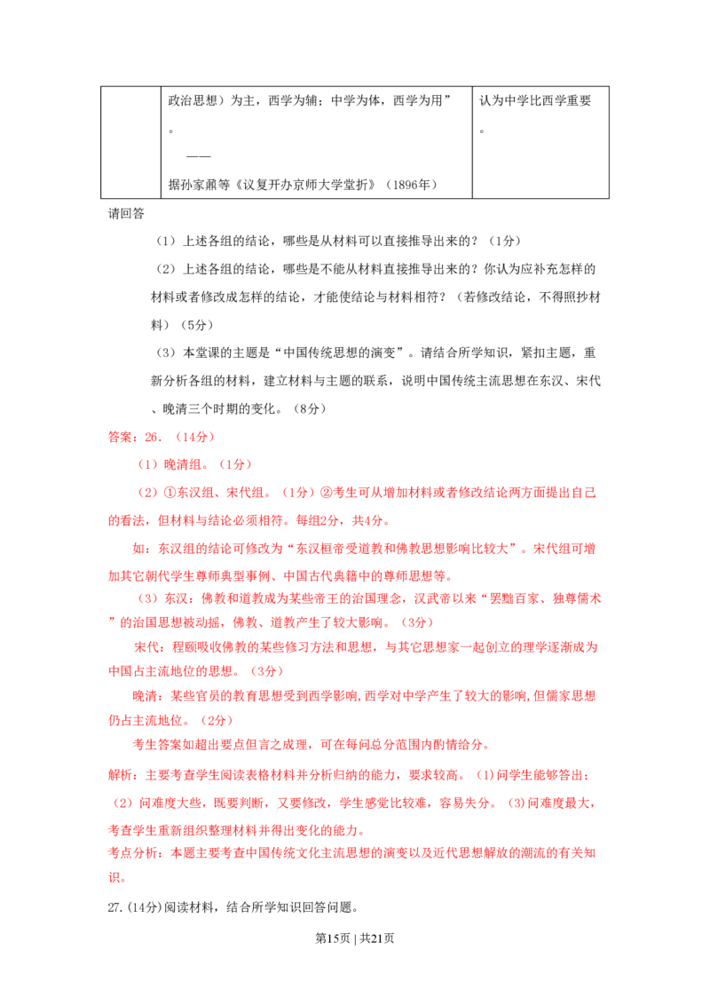 2009年高考历史试卷（广东）（解析卷）_历史历年高考真题_新&middot;PDF版2008-2025&middot;高考历史真题_历史（按年份分类）2008-2025_2009&middot;历史高考真题