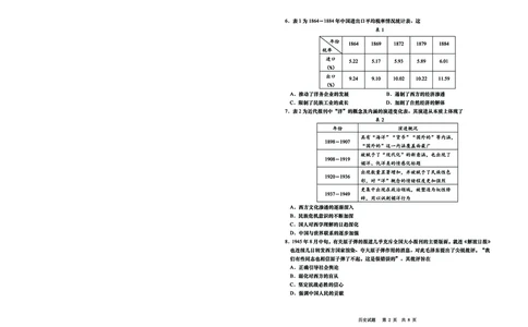 山东省青岛市2025年高三年级第三次适应性检测历史_2025年5月_250529山东省青岛市2025年高三年级第三次适应性检测（青岛三模）（全科）
