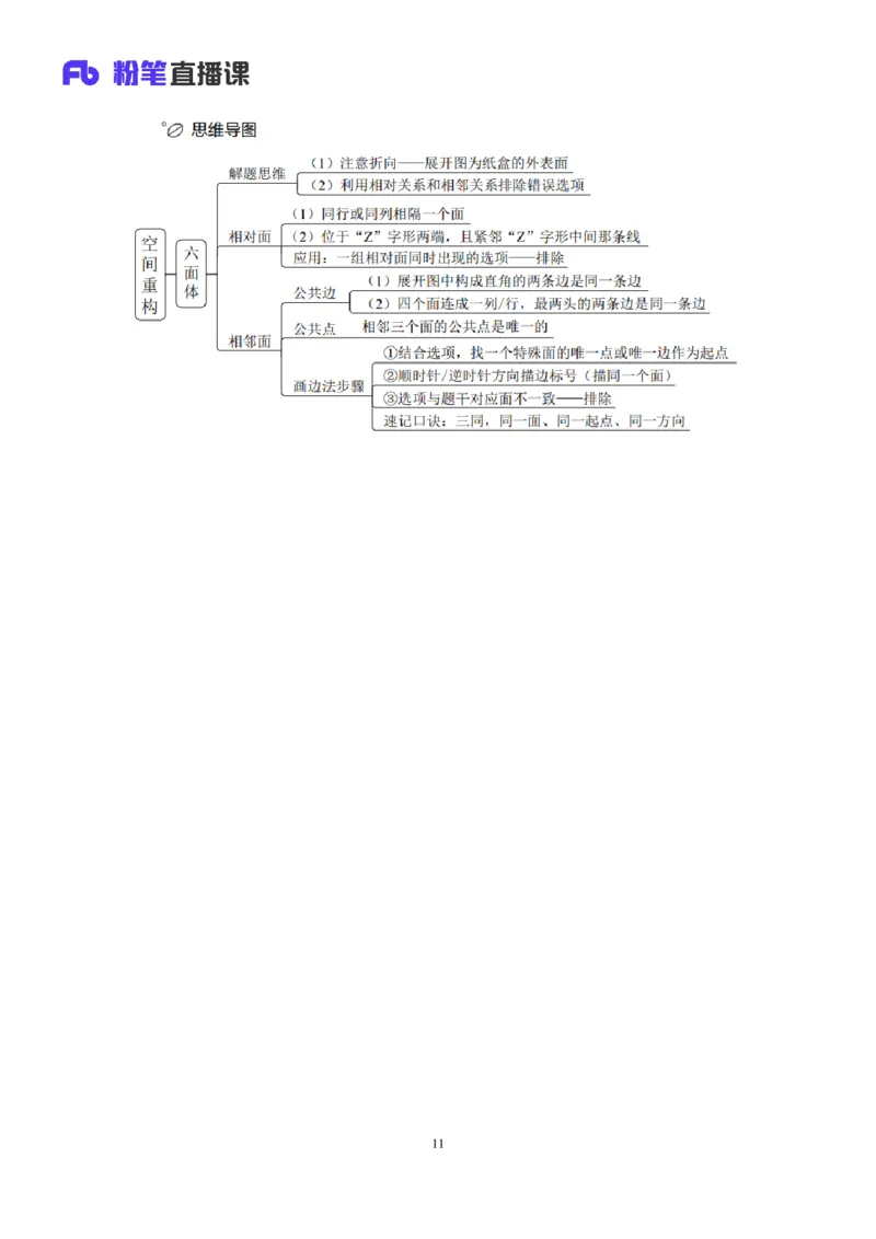判断2_2026考公资料_（10）粉笔_2025粉笔国考省考980（课＋笔记）_粉笔980（25多省）_12025FB浙江省考980系统班_1.全方法精讲_笔记