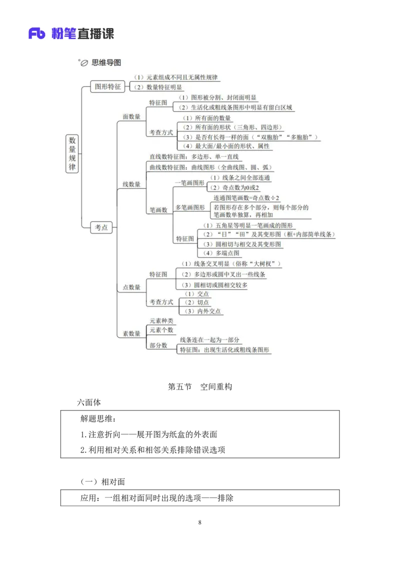 判断2_2026考公资料_（10）粉笔_2025粉笔国考省考980（课＋笔记）_粉笔980（25多省）_12025FB浙江省考980系统班_1.全方法精讲_笔记