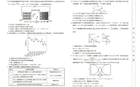 河南省新乡金太阳2025届高三第二次模拟-化学试题+答案_2025年4月_250410河南省新乡金太阳2025届高三第二次模拟（全科）