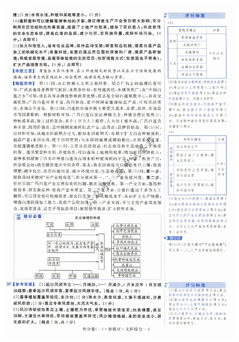 2024抢分密卷高考抢分卷文科综合新教材评分标准_1_2024高考押题卷_12024天星全系列_tx抢分密卷_tx抢分密卷（新教材）_新教材文科综合