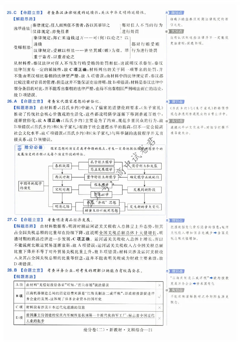 2024抢分密卷高考抢分卷文科综合新教材评分标准_1_2024高考押题卷_12024天星全系列_tx抢分密卷_tx抢分密卷（新教材）_新教材文科综合