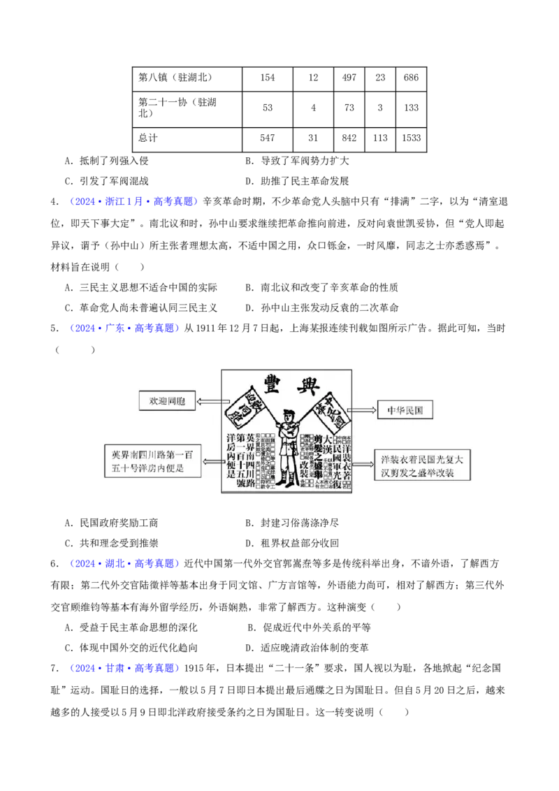 专题06从甲午战争到五四运动（1894-1919）（学生卷）-2024年高考真题和模拟题历史分类汇编（全国通用）_近10年高考真题汇编（必刷）