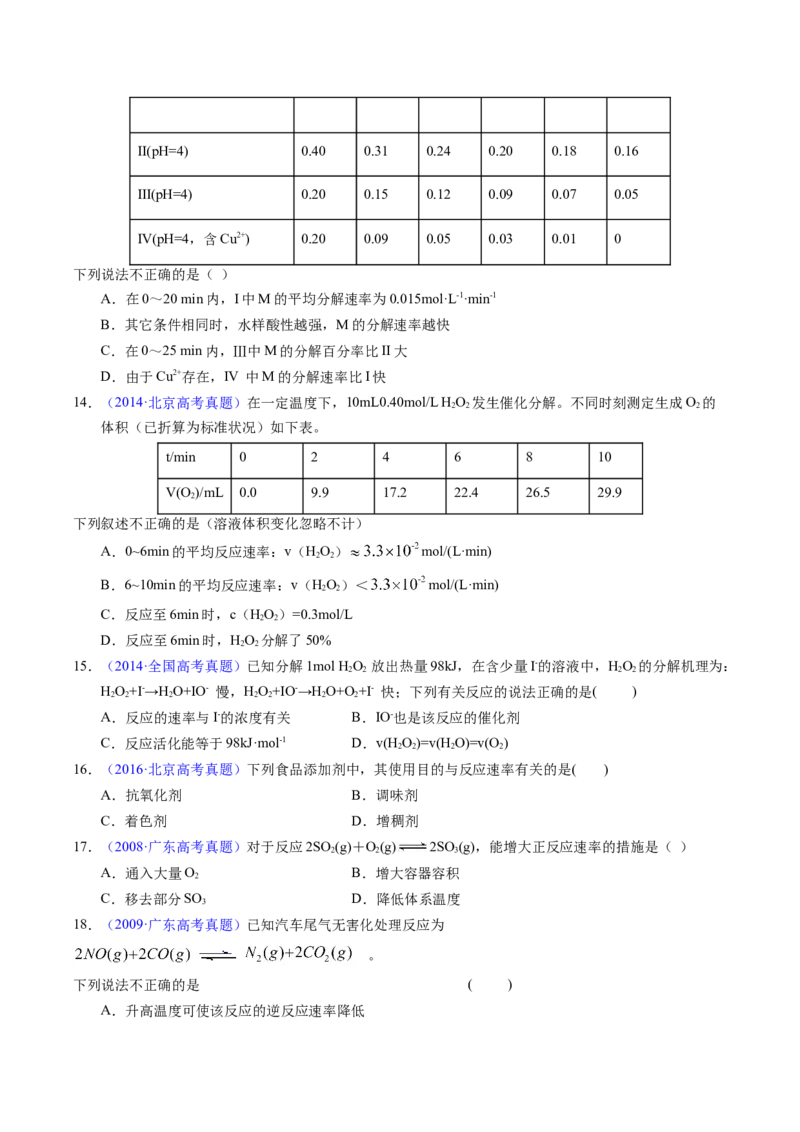 专题52化学反应速率（原卷卷）_近10年高考真题汇编（必刷）_十年（2014-2024）高考化学真题分项汇编（全国通用）_十年（2014-2023）高考化学真题分项汇编（全国通用）