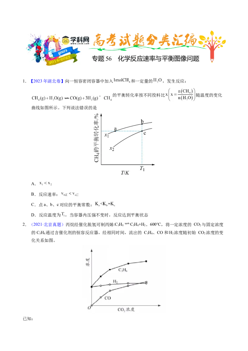 专题56化学反应速率与平衡图像问题（原卷卷）_近10年高考真题汇编（必刷）_十年（2014-2024）高考化学真题分项汇编（全国通用）_十年（2014-2023）高考化学真题分项汇编（全国通用）