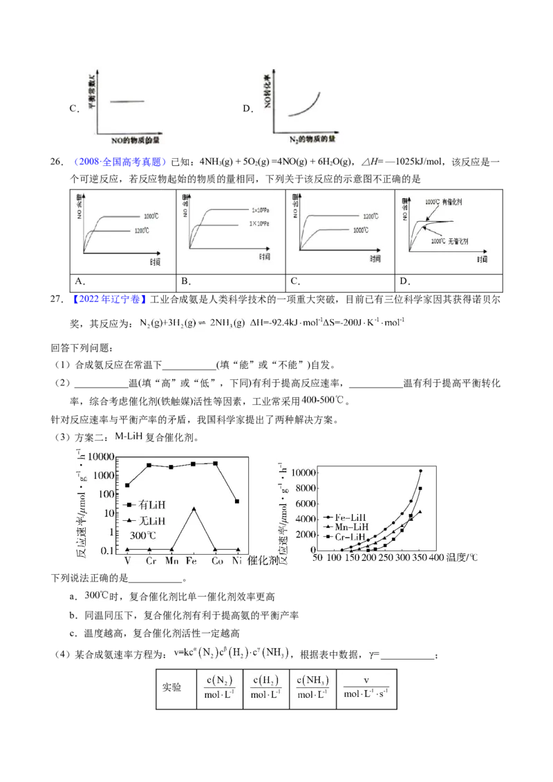 专题56化学反应速率与平衡图像问题（原卷卷）_近10年高考真题汇编（必刷）_十年（2014-2024）高考化学真题分项汇编（全国通用）_十年（2014-2023）高考化学真题分项汇编（全国通用）