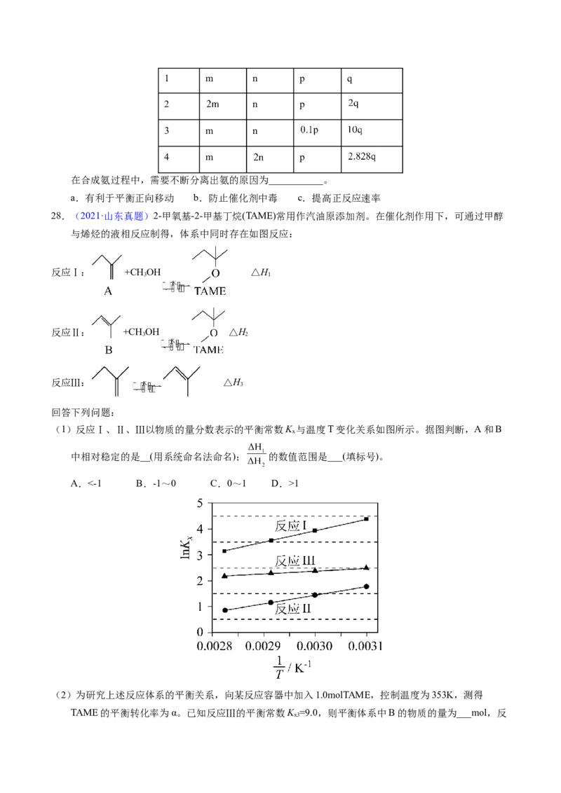 专题56化学反应速率与平衡图像问题（原卷卷）_近10年高考真题汇编（必刷）_十年（2014-2024）高考化学真题分项汇编（全国通用）_十年（2014-2023）高考化学真题分项汇编（全国通用）