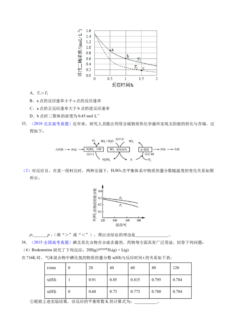 专题56化学反应速率与平衡图像问题（原卷卷）_近10年高考真题汇编（必刷）_十年（2014-2024）高考化学真题分项汇编（全国通用）_十年（2014-2023）高考化学真题分项汇编（全国通用）