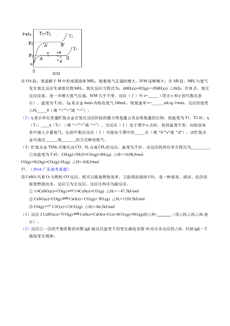 专题56化学反应速率与平衡图像问题（原卷卷）_近10年高考真题汇编（必刷）_十年（2014-2024）高考化学真题分项汇编（全国通用）_十年（2014-2023）高考化学真题分项汇编（全国通用）