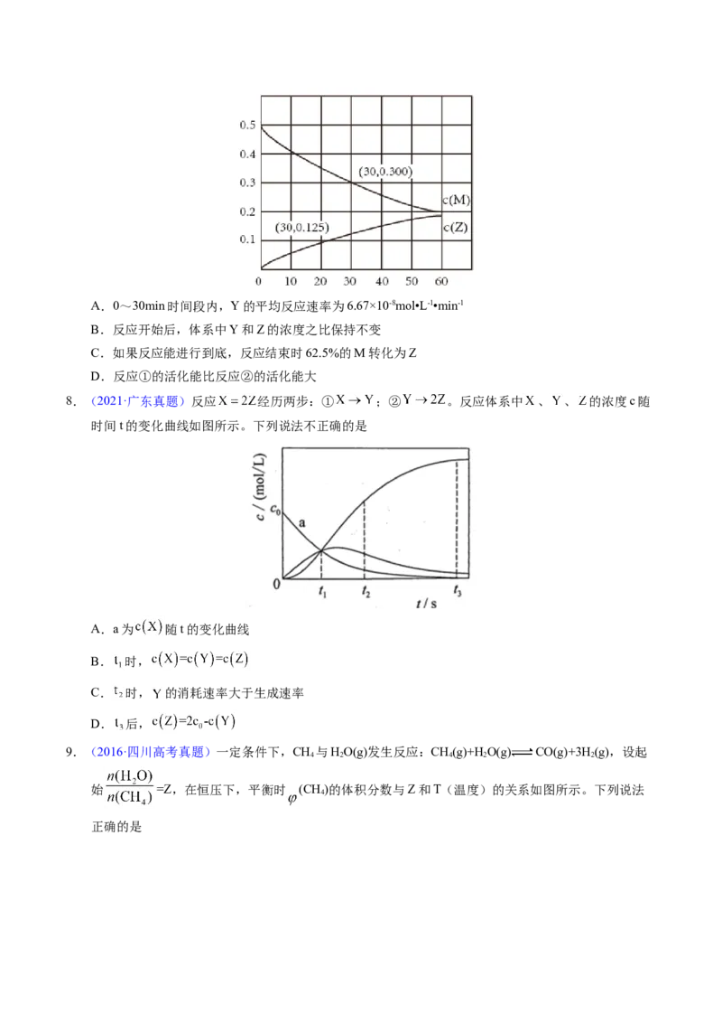 专题56化学反应速率与平衡图像问题（原卷卷）_近10年高考真题汇编（必刷）_十年（2014-2024）高考化学真题分项汇编（全国通用）_十年（2014-2023）高考化学真题分项汇编（全国通用）