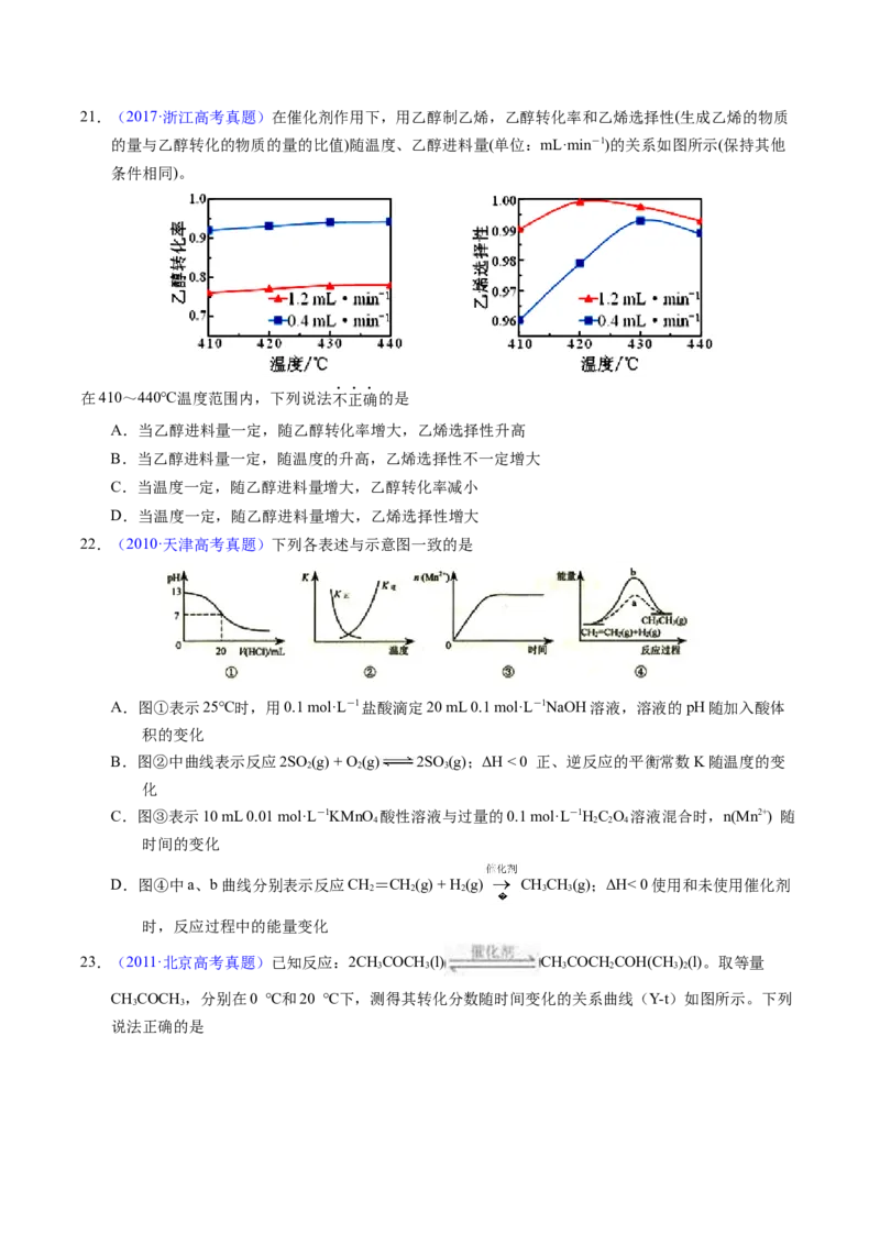 专题56化学反应速率与平衡图像问题（原卷卷）_近10年高考真题汇编（必刷）_十年（2014-2024）高考化学真题分项汇编（全国通用）_十年（2014-2023）高考化学真题分项汇编（全国通用）
