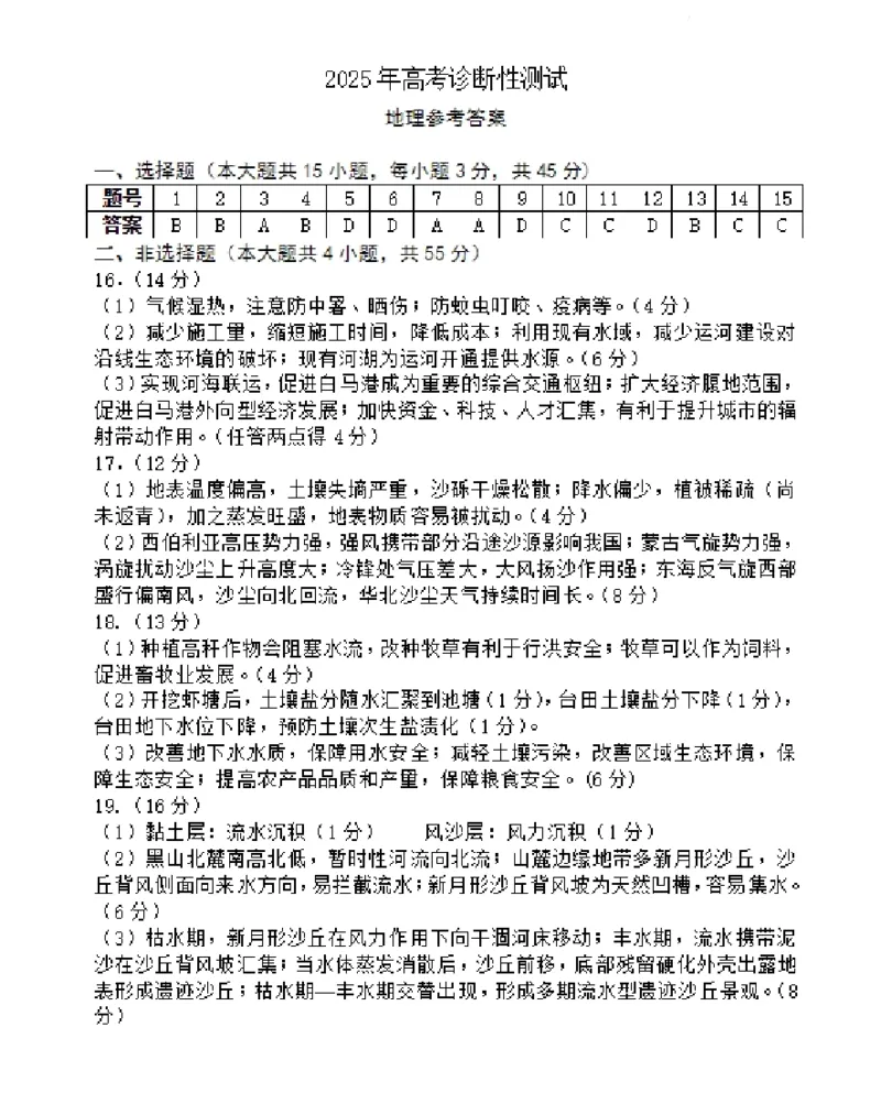 地理答案_2025年3月_250305山东省烟台市、德州市、东营市2025年3月高三高考诊断性测试（一模）（全科）_2025年山东烟台、德州、东营高考诊断性测试（一模）地理