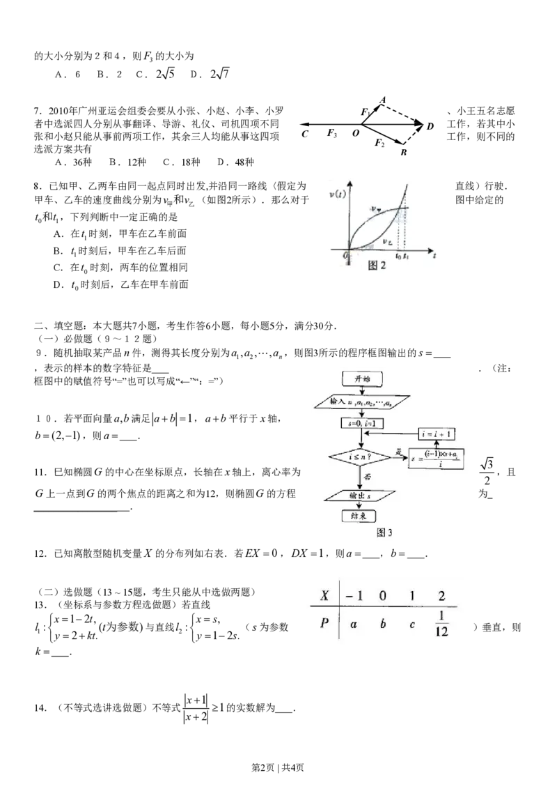 2009年高考数学试卷（理）（广东）（空白卷）_数学历年高考真题_新&middot;PDF版2008-2025&middot;高考数学真题_数学（按试卷类型分类）2008-2025_自主命题卷&middot;数学（2008-2025）