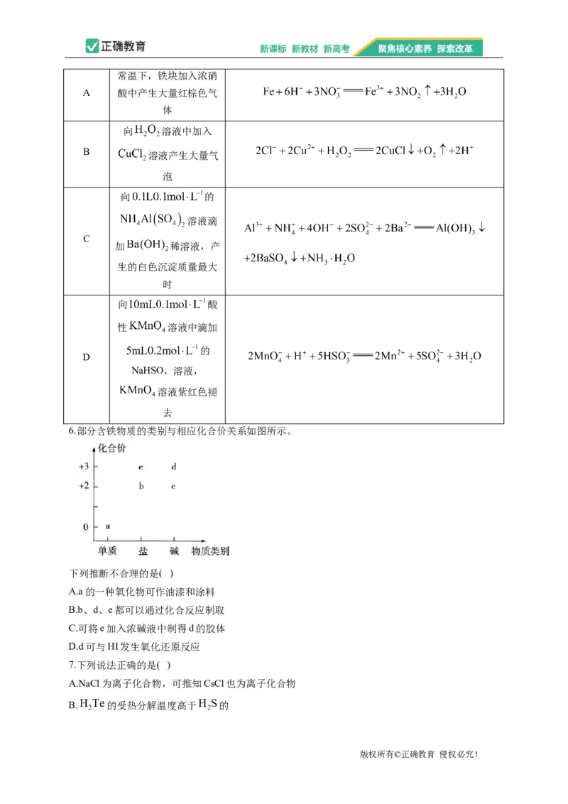 2023届新高考化学金榜猜题卷河北专版_2023高考押题卷_正确教育金榜猜题卷_（新高考）正确教育丨金榜猜题卷_新高考化学