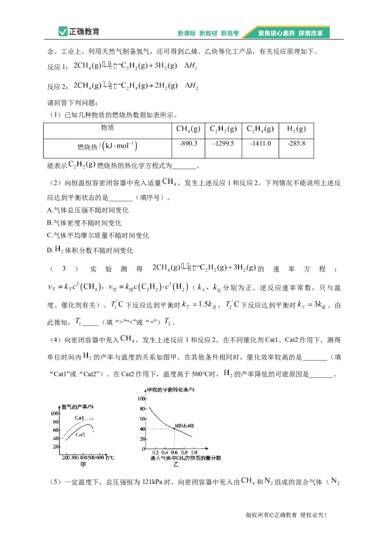 2023届新高考化学金榜猜题卷河北专版_2023高考押题卷_正确教育金榜猜题卷_（新高考）正确教育丨金榜猜题卷_新高考化学