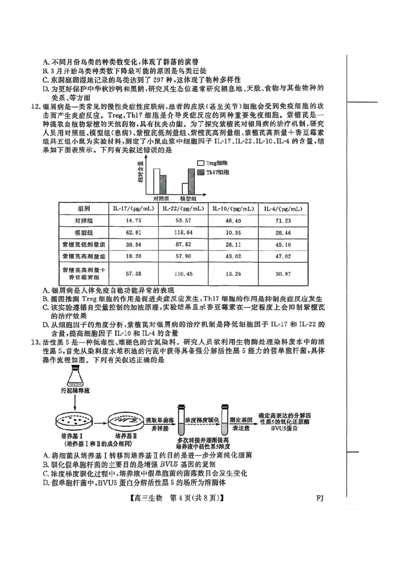 福建百校联考2025届高三5月押题考试-生物试卷（含答案）_2025年5月_250527福建百校联考2025届高三5月押题考试