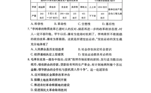 湖南省长沙市雅礼中学2025届高三月考试卷（六）历史试卷+答案_2025年2月_250206湖南省长沙市雅礼中学2025届高三月考试卷（六）