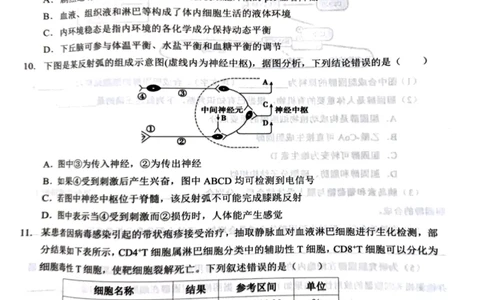 湖北省部分名校2025-2026学年度上学期高三9月月考生物_2025年9月_250920湖北省部分名校2025-2026学年高三上学期9月月考（全科）