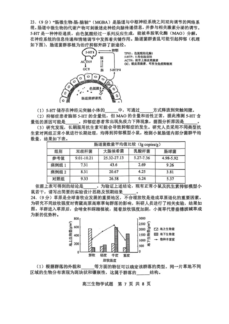 生物试卷_2025年1月_250112山东省淄博市2024-2025学年第一学期高三期末摸底质量检测_山东省淄博市2024-2025学年第一学期高三期末摸底质量检测生物