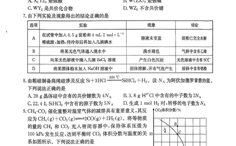 江西省金太阳2026届高三上学期9月开学联考（26-13C）化学+答案_2025年9月_250909江西省金太阳2026届高三上学期9月开学联考（26-13C）（全科）