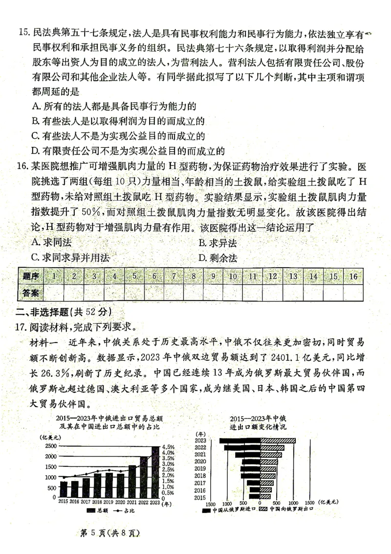甘肃省2025届高三下学期高考模拟卷政治_2025年2月_250217甘肃省2025届高三下学期高考模拟卷（全科）_甘肃省2025届高三下学期高考模拟卷政治