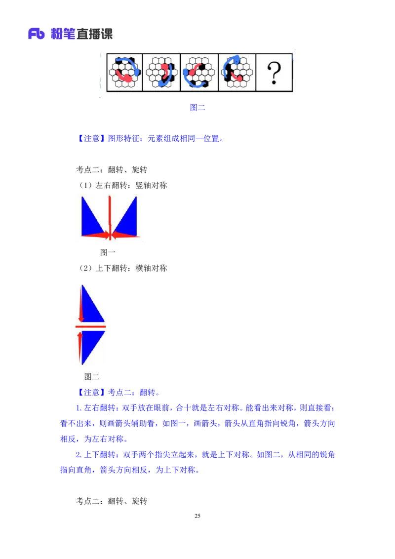 判断1_2026考公资料_（10）粉笔_2025粉笔国考省考980（课＋笔记）_粉笔980（25多省）_12025FB浙江省考980系统班_1.全方法精讲_笔记
