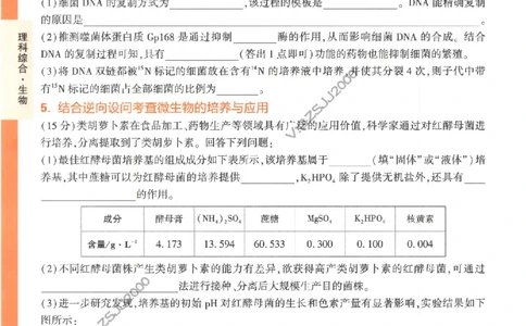 《高考新考法专练》-理科综合（全国版）_2023高考押题卷_腾远黑白卷（官方只发售理科及新高考版本）_理科版_2023年《腾远高考黑白卷》理科综合（全国版）