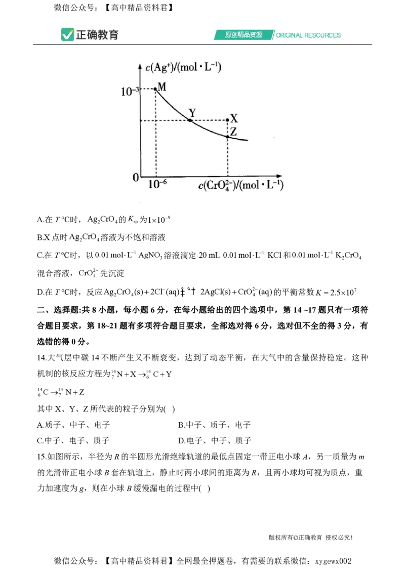 2024届明日之星高考理科综合精英模拟卷全国卷_2024高考押题卷_72024正确教育全系列_2024明日之星全系列_（新高考）2024《明日之星&middot;高考精英模拟卷》（九科全）各一套