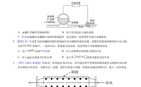专题51金属的腐蚀与防护（原卷卷）_近10年高考真题汇编（必刷）_十年（2014-2024）高考化学真题分项汇编（全国通用）_十年（2014-2023）高考化学真题分项汇编（全国通用）