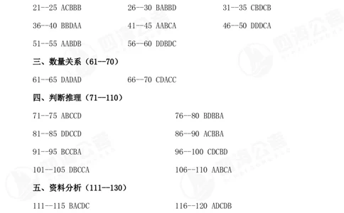 四海24下套题二期答案--行测8（地市）_2026考公资料_花生十三合集_套题班2025花生行测+飞扬申论套题⭐⭐_行测套题2025花生十三国考套卷班二期_答案+常识解析+复盘表