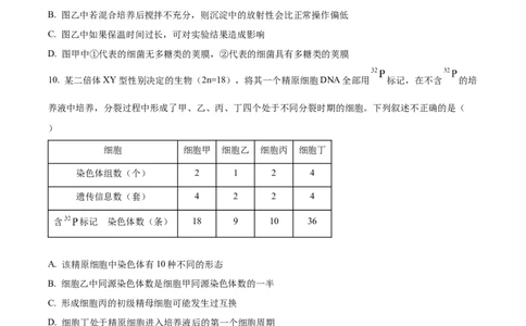 精品解析：山西省山大附中2025-2026学年高三上学期9月月考生物试题（原卷版）_2025年9月