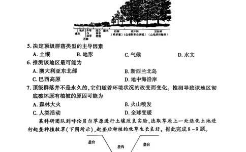 百师联盟2025届高三二轮复习联考（一）（百S）地理_2025年3月_250329百师联盟2025届高三二轮复习联考（一）（全科）_百师联盟2025届高三二轮复习联考（一）地理