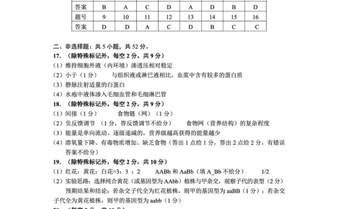 贵州省毕节市2025届高三上学期第一次诊断考试生物答案_2025年1月_250125贵州省毕节市2025届高三上学期第一次诊断考试（毕节一诊）（全科）
