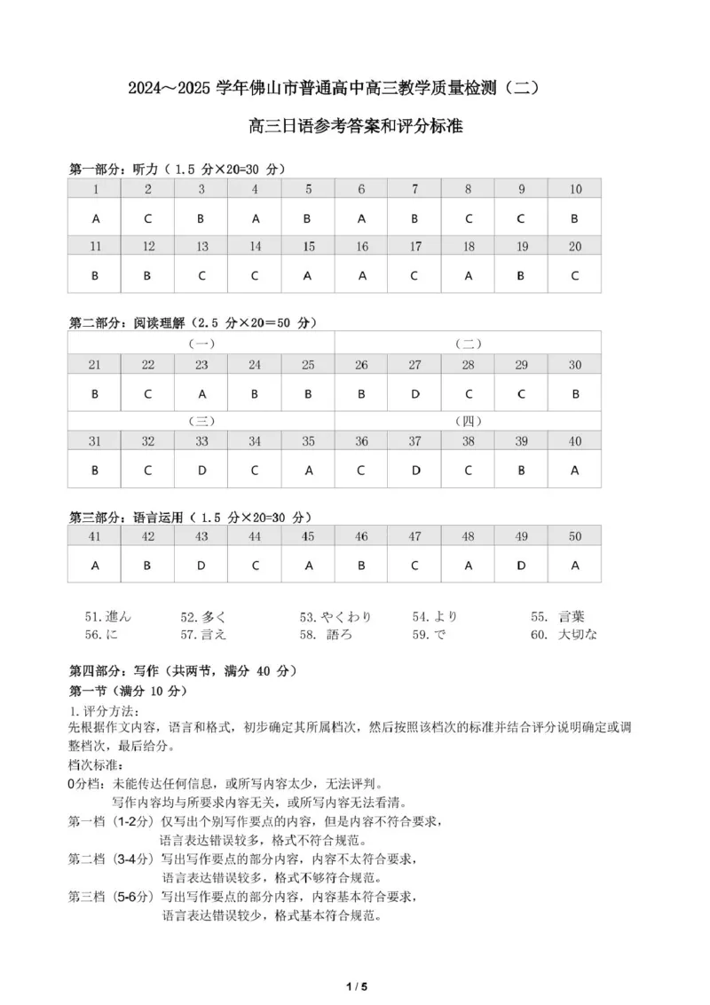 广东省佛山市2025届高三下学期教学质量检测（二）日语试卷（含答案）_2025年4月_250419广东省佛山市2025届高三下学期教学质量检测（二）（全科）
