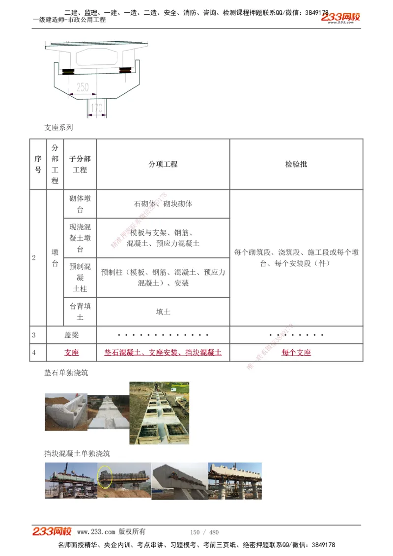 1-85_2026年一级建造师_2026年一建市政_2025年一建市政SVIP_02-基础精讲✿高端面授✿深度强化_19-市政《教材精讲班》胡宗强233_讲义