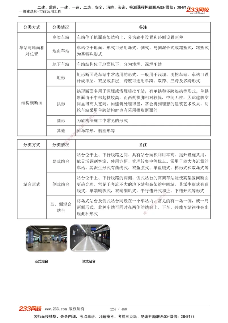 1-85_2026年一级建造师_2026年一建市政_2025年一建市政SVIP_02-基础精讲✿高端面授✿深度强化_19-市政《教材精讲班》胡宗强233_讲义