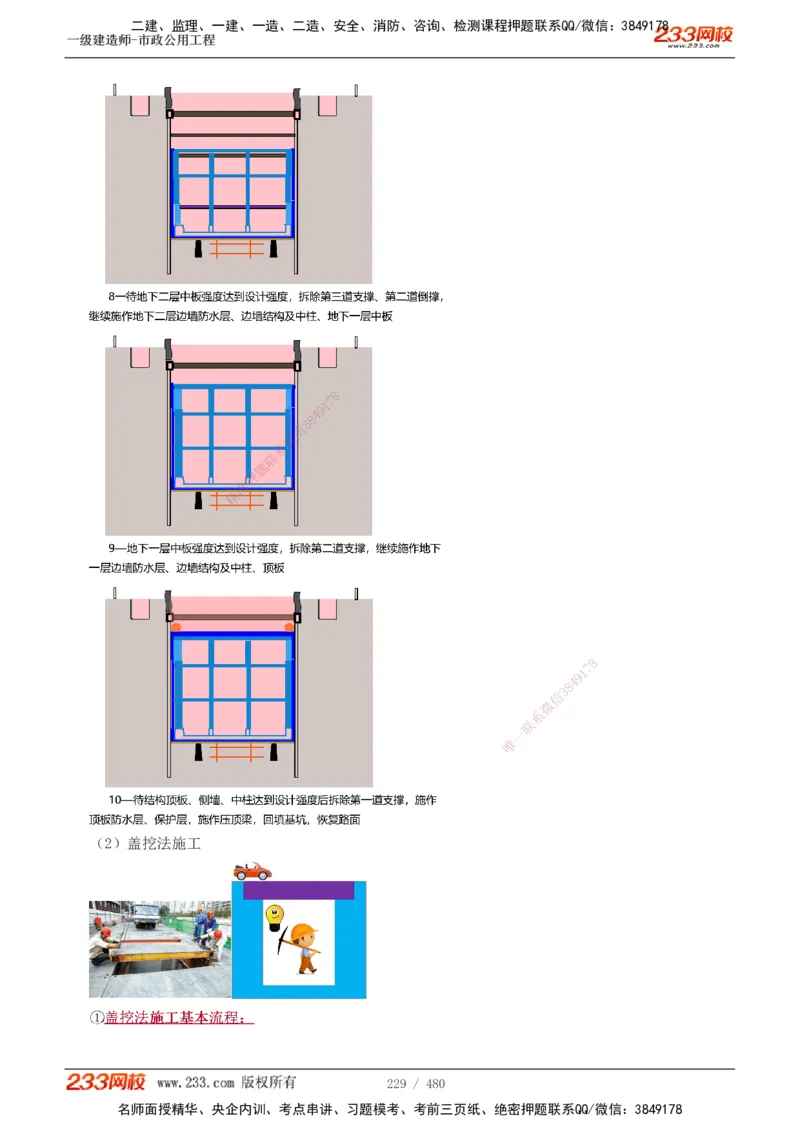 1-85_2026年一级建造师_2026年一建市政_2025年一建市政SVIP_02-基础精讲✿高端面授✿深度强化_19-市政《教材精讲班》胡宗强233_讲义